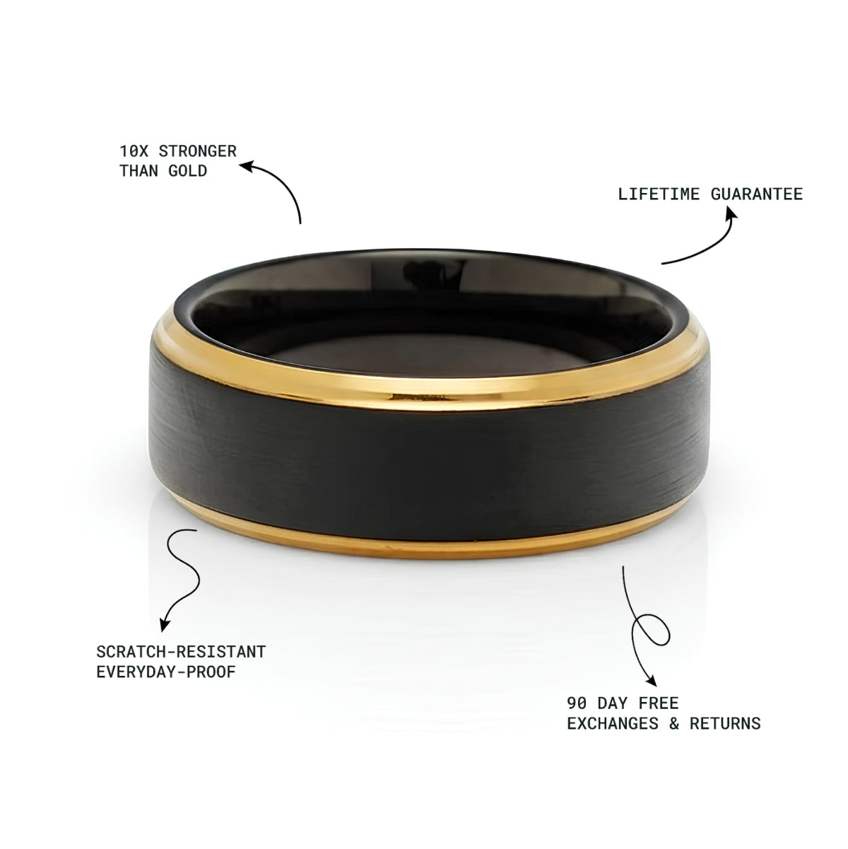 Men’s Gold Edged Black Tungsten Ring